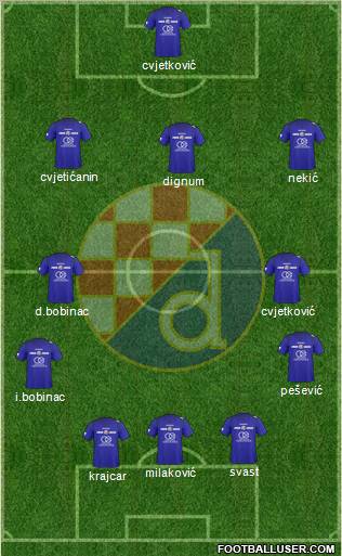 NK Dinamo Formation 2011