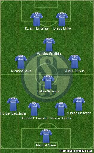 FC Schalke 04 Formation 2011