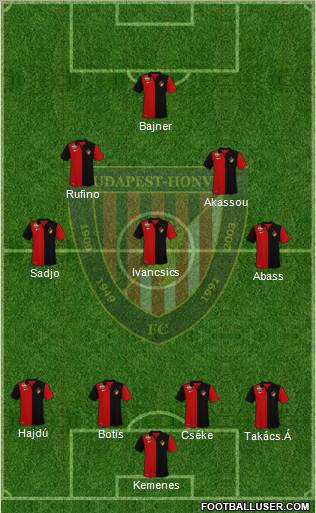 Budapest Honvéd FC Formation 2011