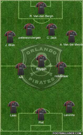 Orlando Pirates Formation 2011