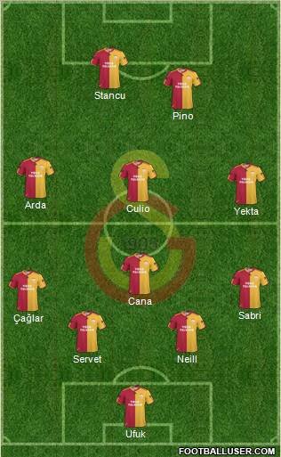 Galatasaray SK Formation 2011