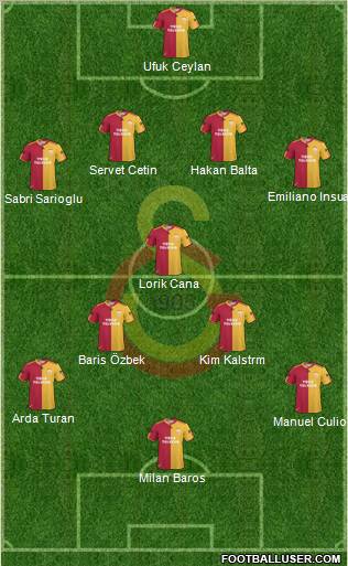 Galatasaray SK Formation 2011