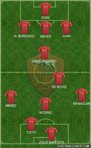 AS Roma Formation 2011