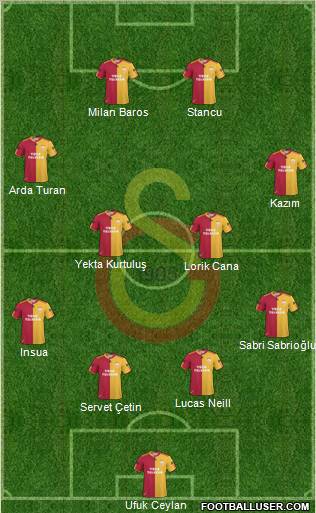 Galatasaray SK Formation 2011