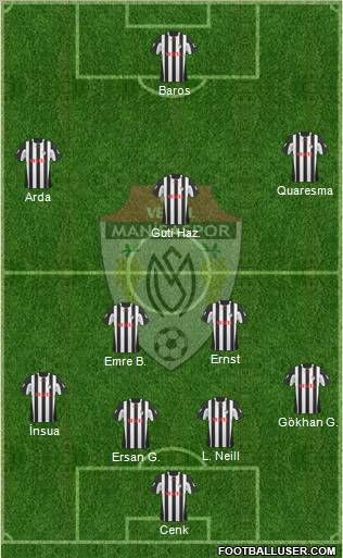 Manisaspor Formation 2011