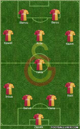 Galatasaray SK Formation 2011