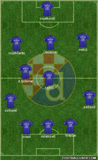 NK Dinamo Formation 2011