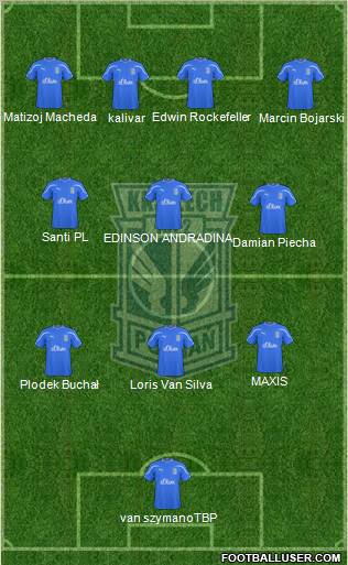 Lech Poznan Formation 2011