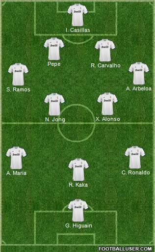 R. Madrid Castilla Formation 2011