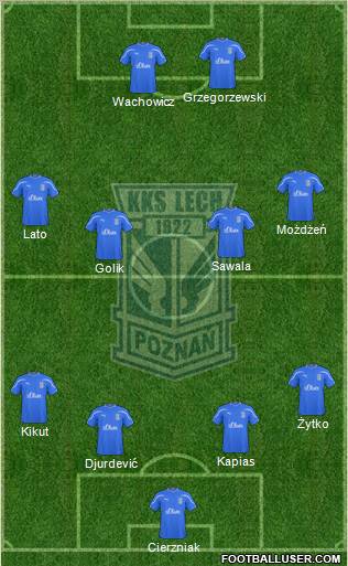 Lech Poznan Formation 2011