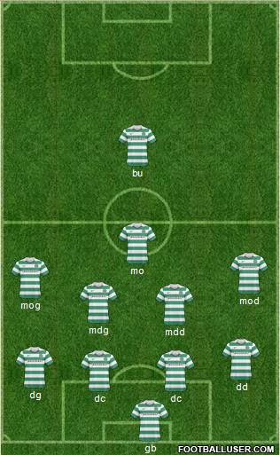 Celtic Formation 2011