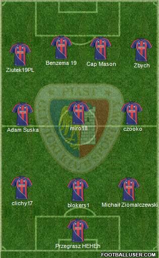 Piast Gliwice Formation 2011