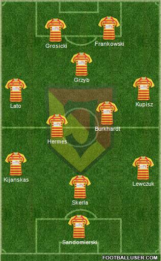 Jagiellonia Bialystok Formation 2011