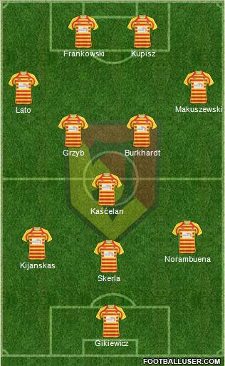 Jagiellonia Bialystok Formation 2011