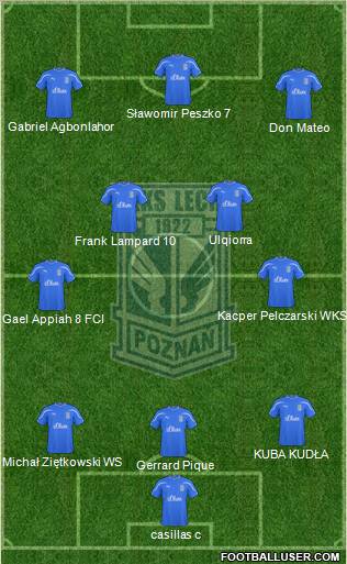 Lech Poznan Formation 2011