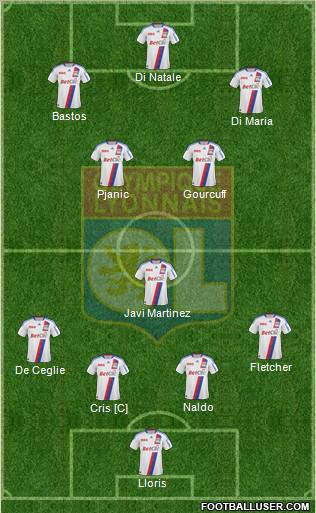 Olympique Lyonnais Formation 2011