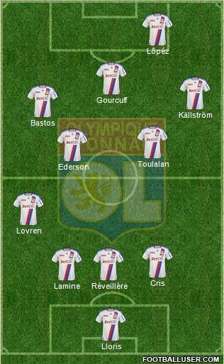 Olympique Lyonnais Formation 2011