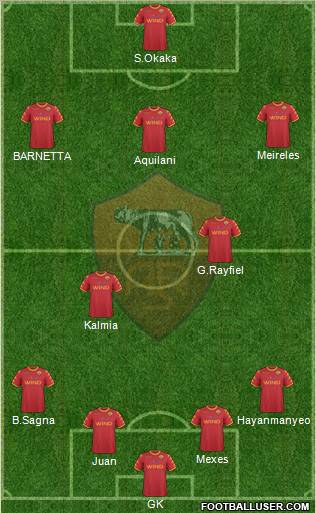 AS Roma Formation 2011