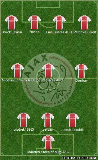 AFC Ajax Formation 2011