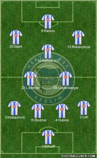 Hertha BSC Berlin Formation 2011