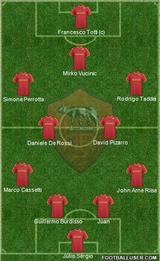 AS Roma Formation 2011