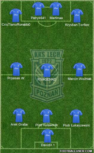 Lech Poznan Formation 2011