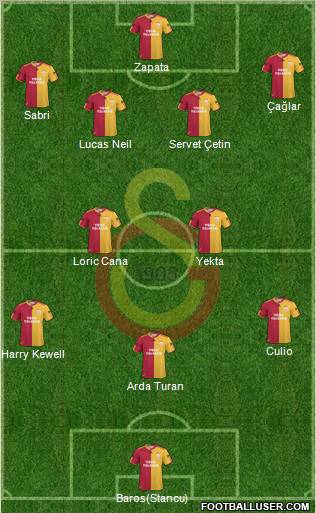 Galatasaray SK Formation 2011