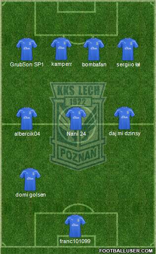 Lech Poznan Formation 2011