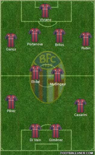 Bologna Formation 2011