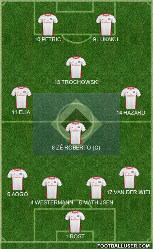 Hamburger SV Formation 2011