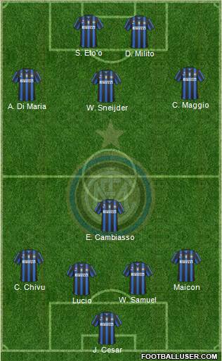 F.C. Internazionale Formation 2011