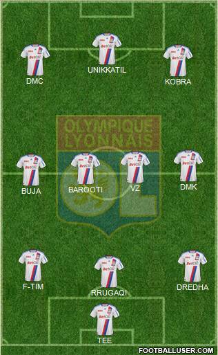 Olympique Lyonnais Formation 2011