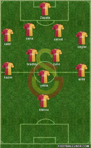 Galatasaray SK Formation 2011