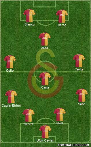 Galatasaray SK Formation 2011