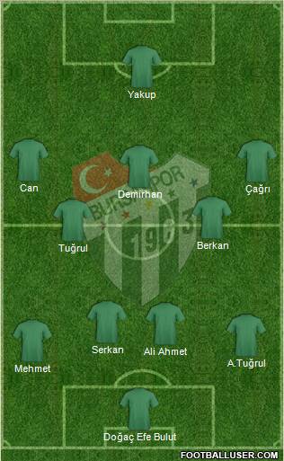 Bursaspor Formation 2011