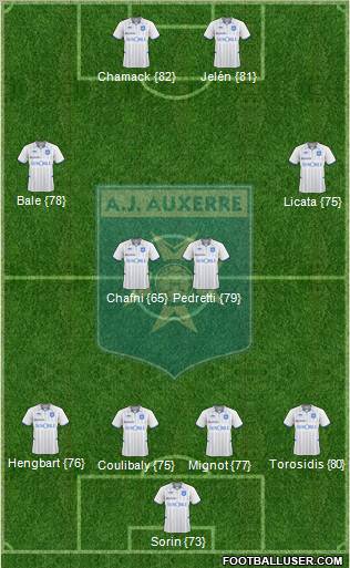 A.J. Auxerre Formation 2011