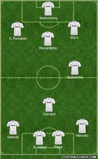 R. Madrid Castilla Formation 2011