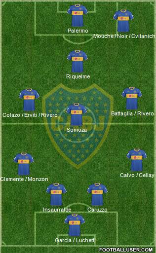 Boca Juniors Formation 2011