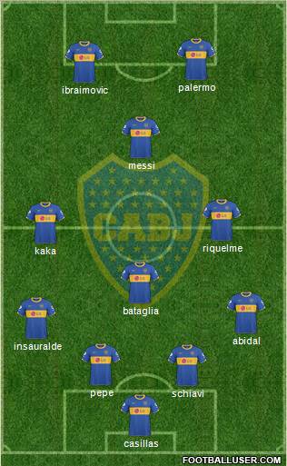 Boca Juniors Formation 2011