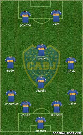 Boca Juniors Formation 2011