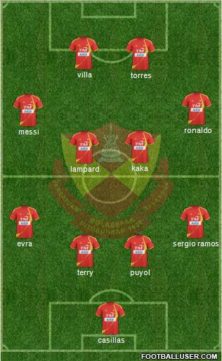 Selangor Formation 2011