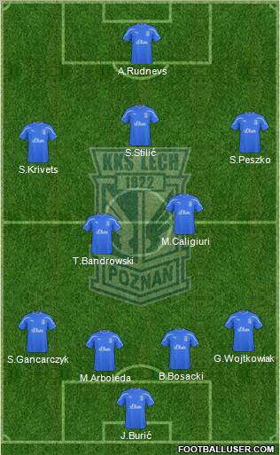 Lech Poznan Formation 2011