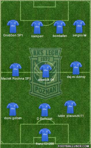 Lech Poznan Formation 2011