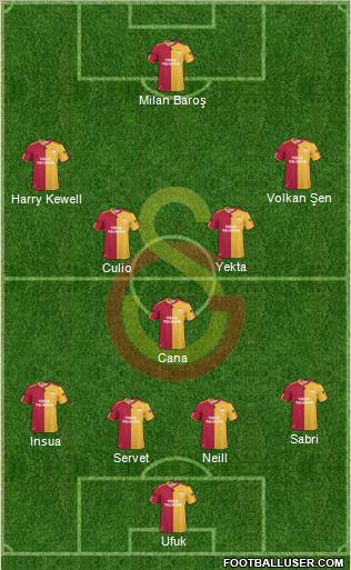 Galatasaray SK Formation 2011