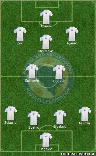 Bosnia and Herzegovina Formation 2011