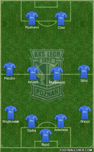 Lech Poznan Formation 2011