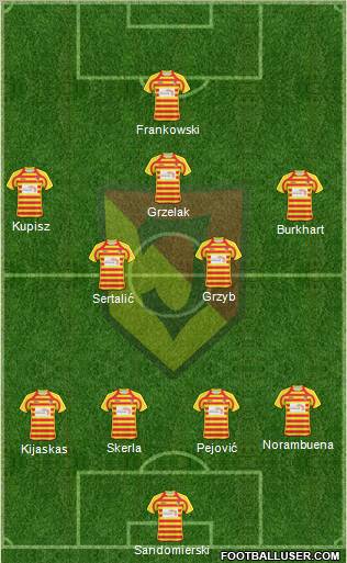 Jagiellonia Bialystok Formation 2011