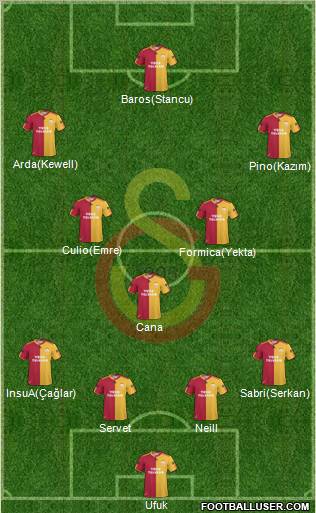 Galatasaray SK Formation 2011