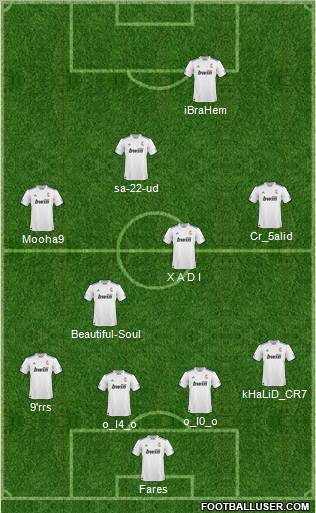 R. Madrid Castilla Formation 2011