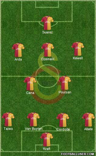 Galatasaray SK Formation 2011